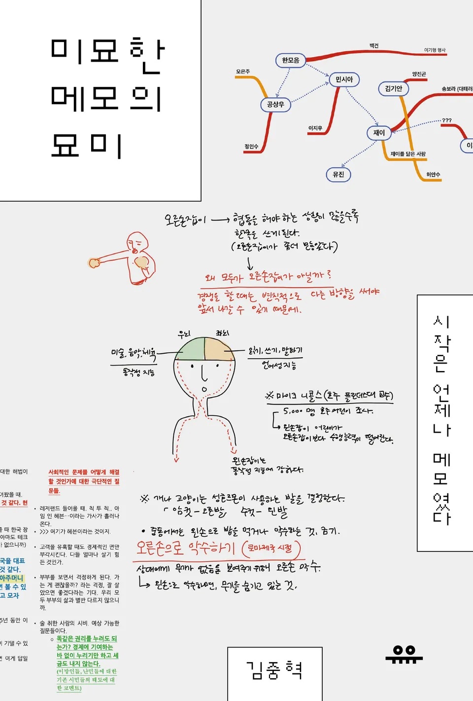 미묘한 메모의 묘미 – 김중혁, 유유